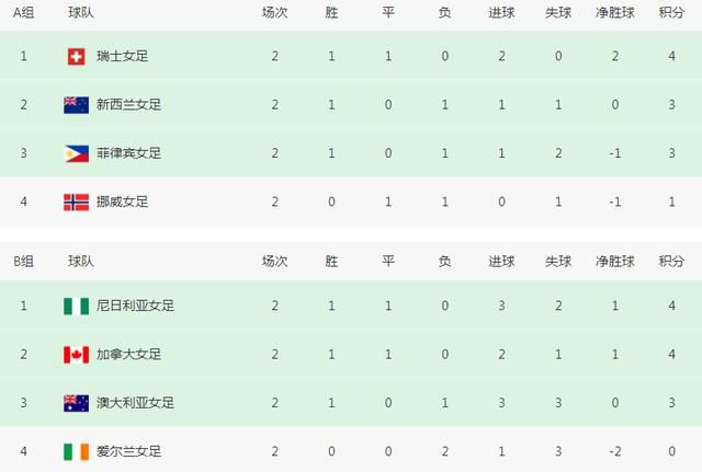 男女黄色动态图